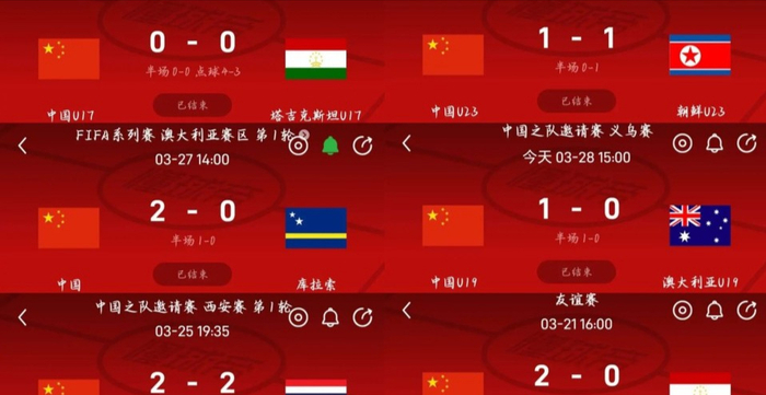 中国男足各级国字号球队