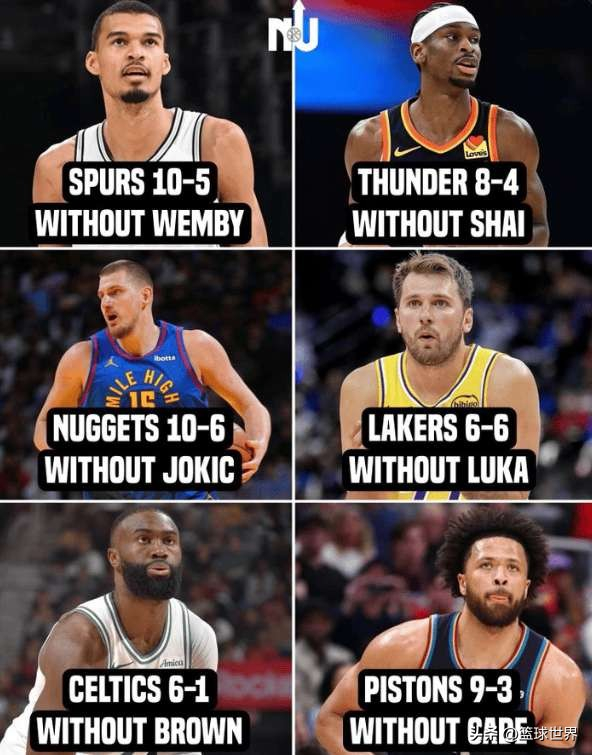 文班亚马或成NBA历史首例低时长MVP 马刺战绩创近