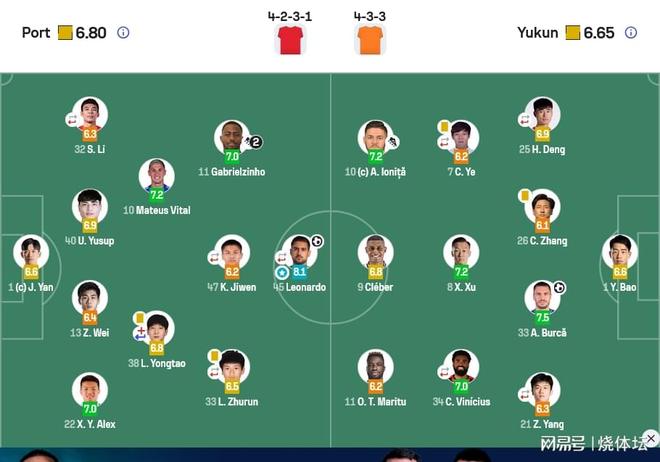 上海海港绝杀云南玉昆积分转正 王燊超伤停补时