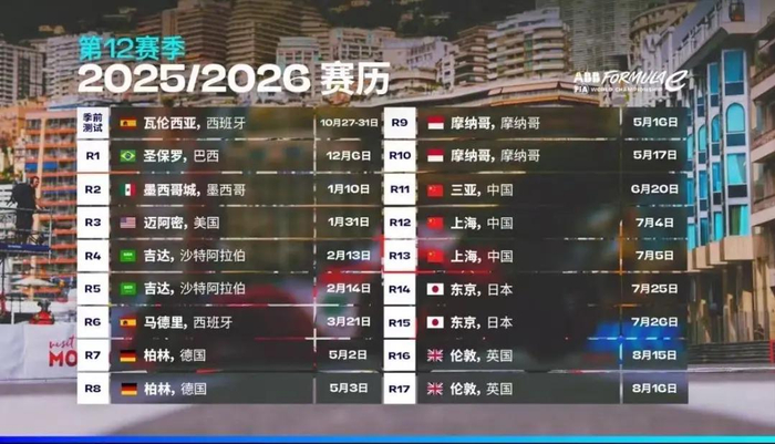 p海南携手鼎集汽车启动F1方程式赛引进计划，打