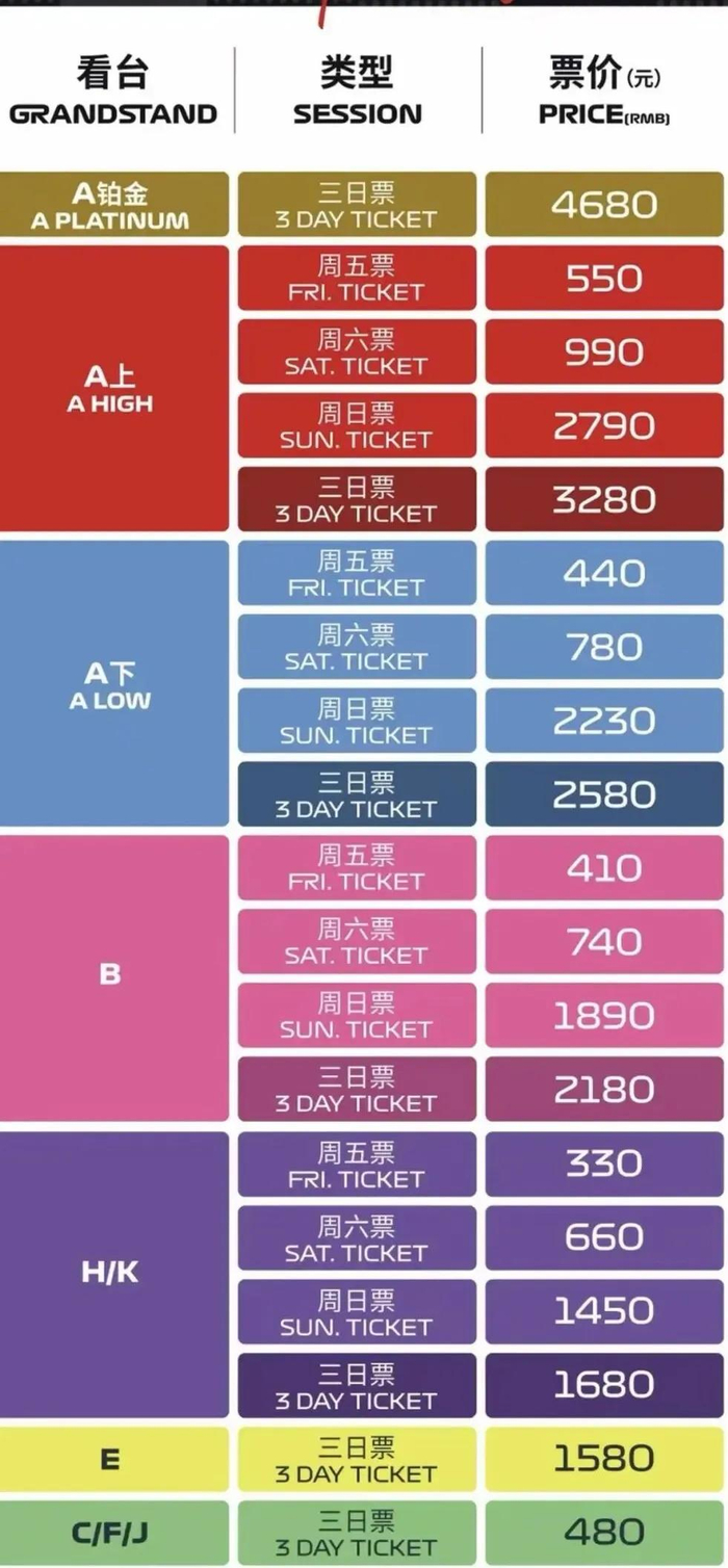 p海南携手鼎集汽车启动F1方程式赛引进计划，打